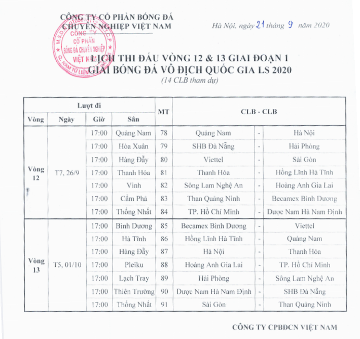 CHÍNH THỨC: V.League 2020 sẽ trở lại vào cuối tuần này - 1 CHÍNH THỨC: V.League 2020 sẽ trở lại vào cuối tuần này - 1