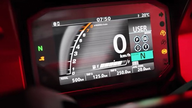Xe tay ga Honda Forza hoàn toàn mới chuẩn bị được ra mắt - 1 Xe tay ga Honda Forza hoàn toàn mới chuẩn bị được ra mắt - 1