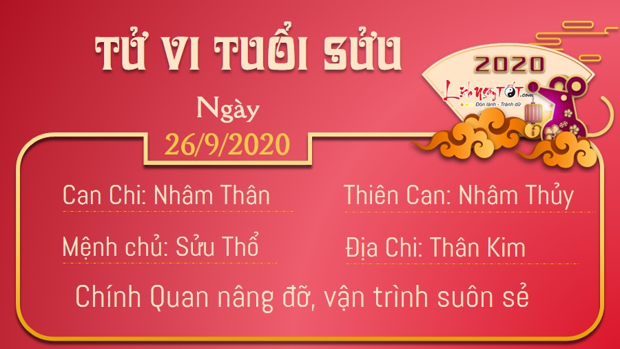 Tử vi thứ 7 ngày 26/09/2020 của 12 con giáp: Thìn tin người, Dậu được đánh giá cao - 1 Tử vi thứ 7 ngày 26/09/2020 của 12 con giáp: Thìn tin người, Dậu được đánh giá cao - 1