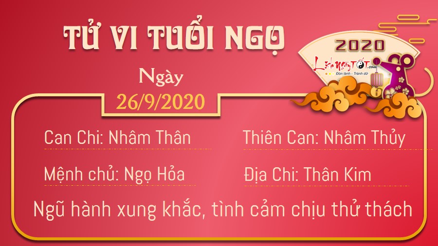 Tử vi thứ 7 ngày 26/09/2020 của 12 con giáp: Thìn tin người, Dậu được đánh giá cao - 6 Tử vi thứ 7 ngày 26/09/2020 của 12 con giáp: Thìn tin người, Dậu được đánh giá cao - 6