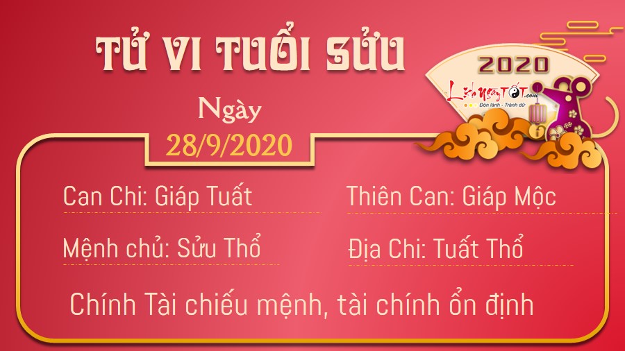 Tử vi thứ 2 ngày 28/09/2020 của 12 con giáp: Tý thăng chức, Thìn công việc trở ngại - 1 Tử vi thứ 2 ngày 28/09/2020 của 12 con giáp: Tý thăng chức, Thìn công việc trở ngại - 1