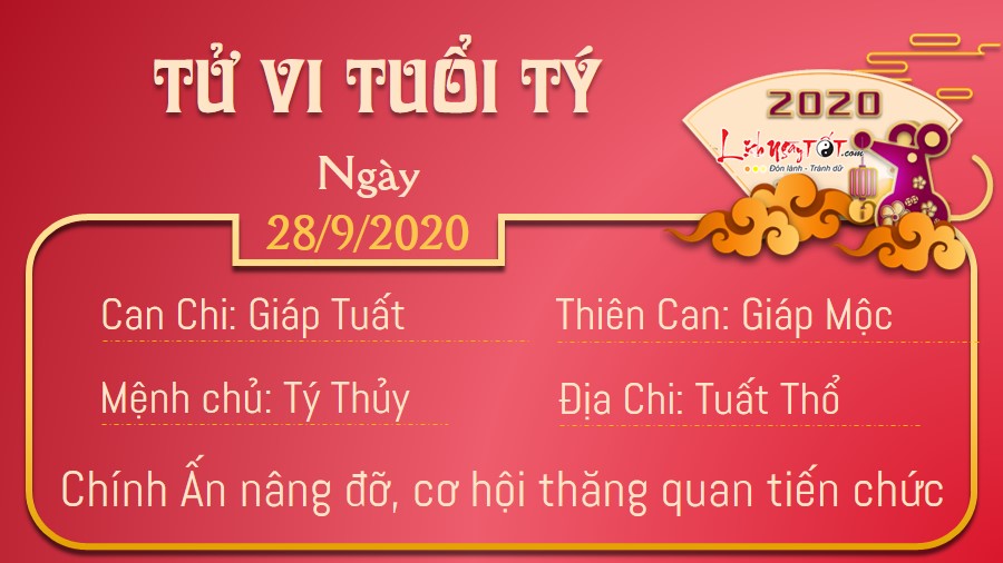 Tử vi thứ 2 ngày 28/09/2020 của 12 con giáp: Tý thăng chức, Thìn công việc trở ngại Tử vi thứ 2 ngày 28/09/2020 của 12 con giáp: Tý thăng chức, Thìn công việc trở ngại