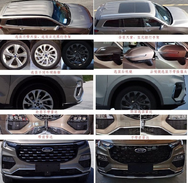 Lộ diện Ford Equator - SUV 7 chỗ đàn anh Everest đấu Toyota Highlander - 1 Lộ diện Ford Equator - SUV 7 chỗ đàn anh Everest đấu Toyota Highlander - 1