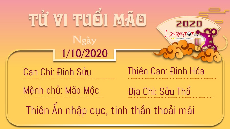 Tử vi thứ 5 ngày 01/10/2020 của 12 con giáp: Thìn gặp tiểu nhân, Thân thêm thu nhập - 3 Tử vi thứ 5 ngày 01/10/2020 của 12 con giáp: Thìn gặp tiểu nhân, Thân thêm thu nhập - 3