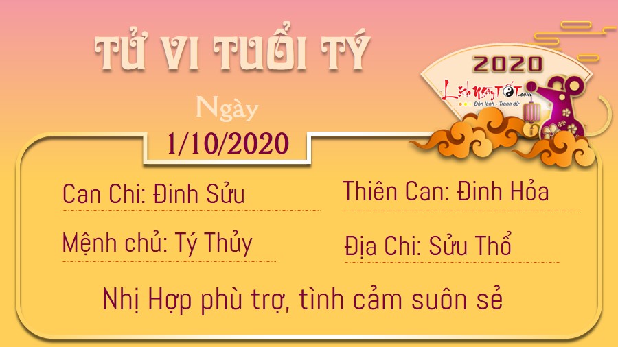 Tử vi thứ 5 ngày 01/10/2020 của 12 con giáp: Thìn gặp tiểu nhân, Thân thêm thu nhập Tử vi thứ 5 ngày 01/10/2020 của 12 con giáp: Thìn gặp tiểu nhân, Thân thêm thu nhập