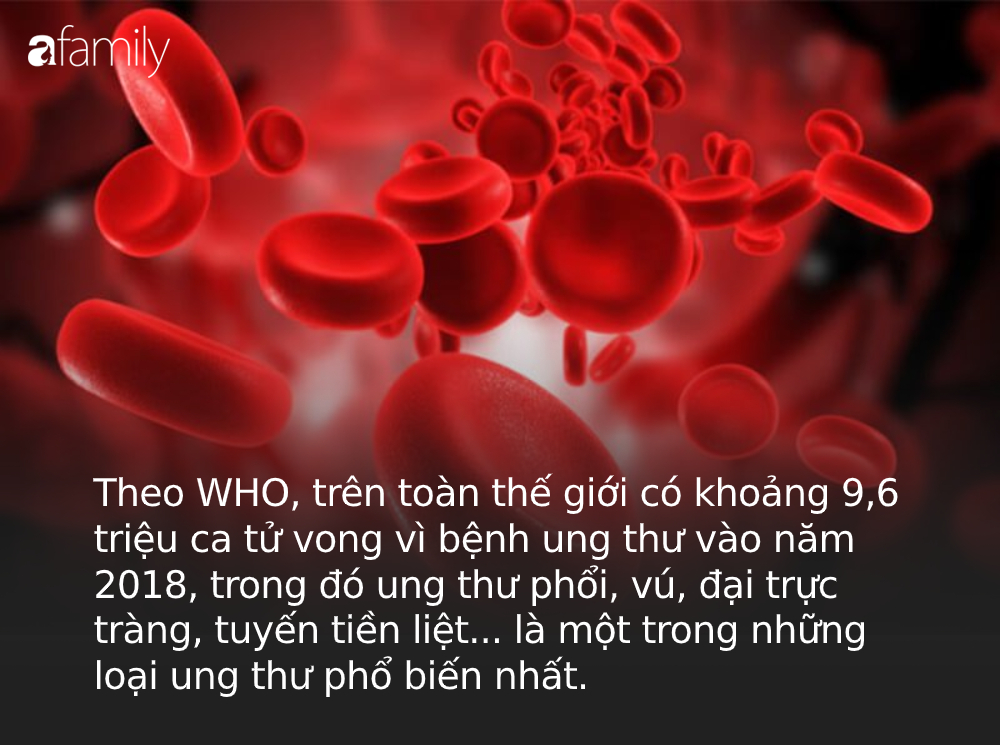 'Bệnh từ miệng mà ra': Đây là những kiểu ăn uống gây ung thư nhanh bậc nhất được chuyên gia cảnh báo 'Bệnh từ miệng mà ra': Đây là những kiểu ăn uống gây ung thư nhanh bậc nhất được chuyên gia cảnh báo