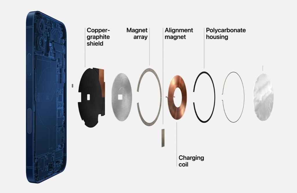Tóm tắt sự kiện Apple: Trình làng 4 mẫu iPhone 12, HomePod Mini - 13