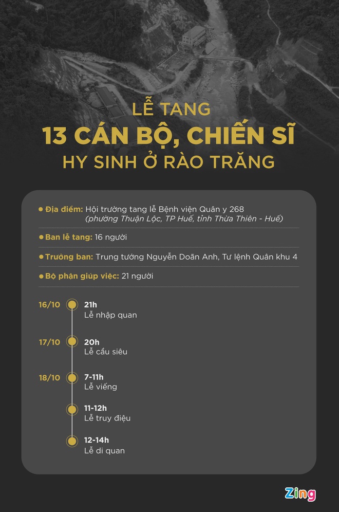 'Vĩnh biệt những người con dũng cảm của Tổ quốc' - 19 'Vĩnh biệt những người con dũng cảm của Tổ quốc' - 19