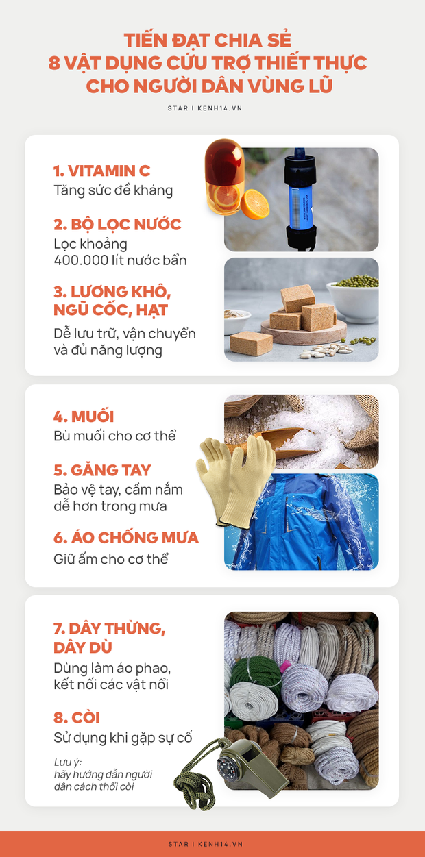 Không chỉ mỳ tôm, Tiến Đạt chỉ ra 8 vật dụng thiết thực để cứu trợ miền Trung: Danh sách được đông đảo công chúng đồng tình! Không chỉ mỳ tôm, Tiến Đạt chỉ ra 8 vật dụng thiết thực để cứu trợ miền Trung: Danh sách được đông đảo công chúng đồng tình!
