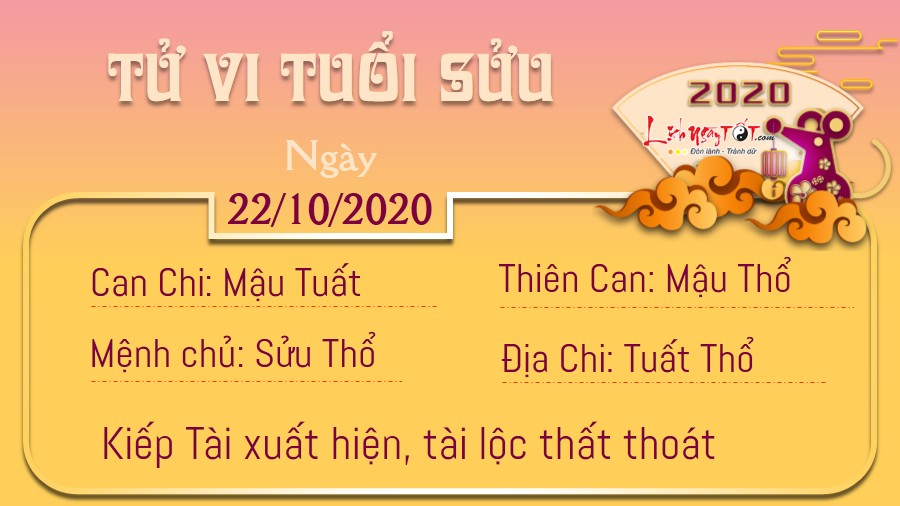Tử vi thứ 5 ngày 22/10/2020 của 12 con giáp: Tý kinh doanh lời lãi, Thìn gặp trở ngại - 1 Tử vi thứ 5 ngày 22/10/2020 của 12 con giáp: Tý kinh doanh lời lãi, Thìn gặp trở ngại - 1