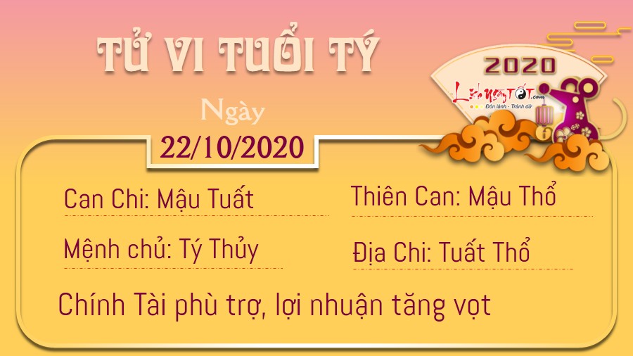 Tử vi thứ 5 ngày 22/10/2020 của 12 con giáp: Tý kinh doanh lời lãi, Thìn gặp trở ngại Tử vi thứ 5 ngày 22/10/2020 của 12 con giáp: Tý kinh doanh lời lãi, Thìn gặp trở ngại