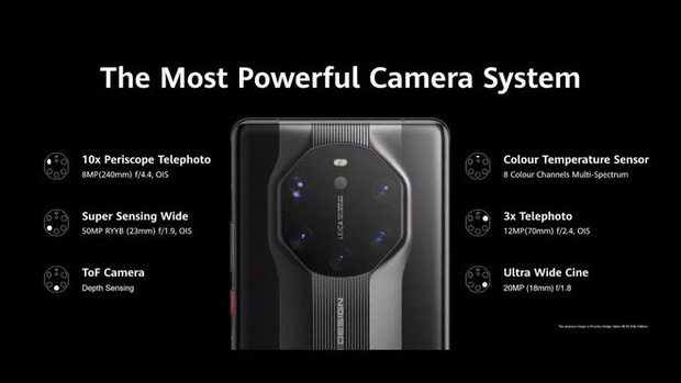 Huawei ra mắt Mate40 RS Porsche Design: Thiết kế đẳng cấp, có thêm camera đo thân nhiệt, giá 63 triệu đồng - 3 Huawei ra mắt Mate40 RS Porsche Design: Thiết kế đẳng cấp, có thêm camera đo thân nhiệt, giá 63 triệu đồng - 3