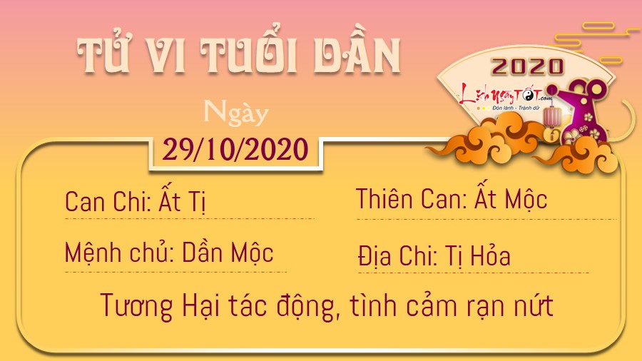 Tử vi thứ 5 ngày 29/10/2020 của 12 con giáp: Mão gặp rắc rối công sở, Thìn kiếm được tiền - 2 Tử vi thứ 5 ngày 29/10/2020 của 12 con giáp: Mão gặp rắc rối công sở, Thìn kiếm được tiền - 2