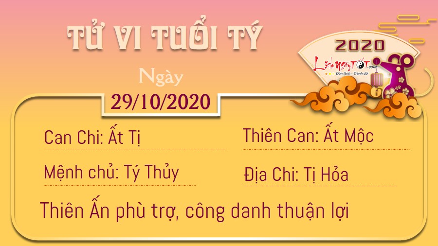 Tử vi thứ 5 ngày 29/10/2020 của 12 con giáp: Mão gặp rắc rối công sở, Thìn kiếm được tiền Tử vi thứ 5 ngày 29/10/2020 của 12 con giáp: Mão gặp rắc rối công sở, Thìn kiếm được tiền