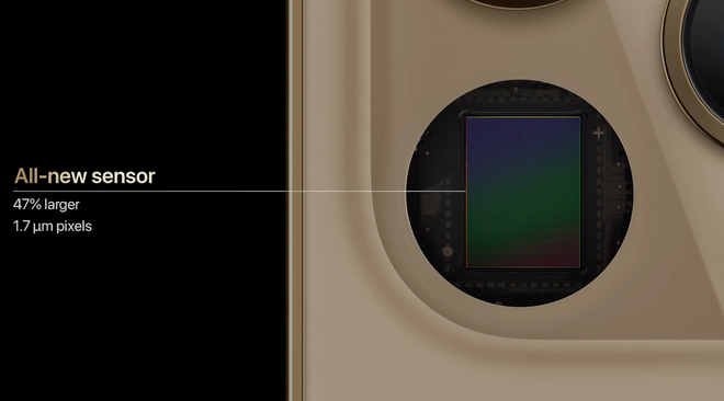 Camera trên iPhone 12 Pro Max: đòn tấn công nghiêm túc của Apple vào máy ảnh mirrorless - 3 Camera trên iPhone 12 Pro Max: đòn tấn công nghiêm túc của Apple vào máy ảnh mirrorless - 3