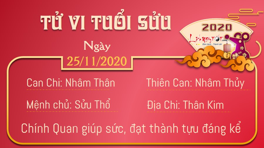 Tử vi thứ 4 ngày 25/11/2020 của 12 con giáp: Dậu gặp quý nhân, Thìn cẩn thận bị nhòm ngó - 1 Tử vi thứ 4 ngày 25/11/2020 của 12 con giáp: Dậu gặp quý nhân, Thìn cẩn thận bị nhòm ngó - 1