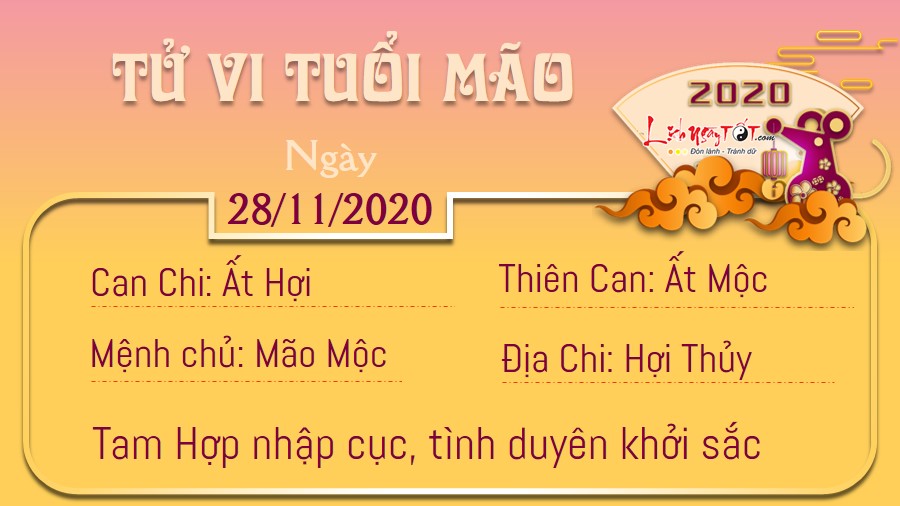 Tử vi thứ 7 ngày 28/11/2020 của 12 con giáp: Thìn thăng tiến, Hợi thất tình - 3 Tử vi thứ 7 ngày 28/11/2020 của 12 con giáp: Thìn thăng tiến, Hợi thất tình - 3