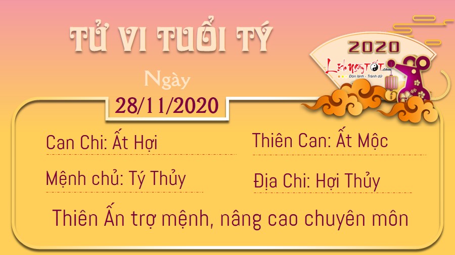 Tử vi thứ 7 ngày 28/11/2020 của 12 con giáp: Thìn thăng tiến, Hợi thất tình Tử vi thứ 7 ngày 28/11/2020 của 12 con giáp: Thìn thăng tiến, Hợi thất tình