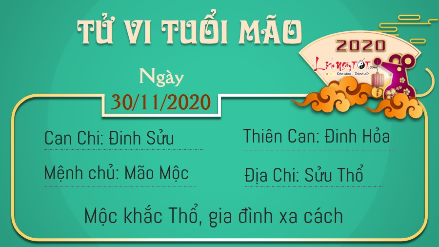 Tử vi thứ 2 ngày 30/11/2020 của 12 con giáp: Sửu phát tài, Thìn cẩn thận tiểu nhân - 3 Tử vi thứ 2 ngày 30/11/2020 của 12 con giáp: Sửu phát tài, Thìn cẩn thận tiểu nhân - 3