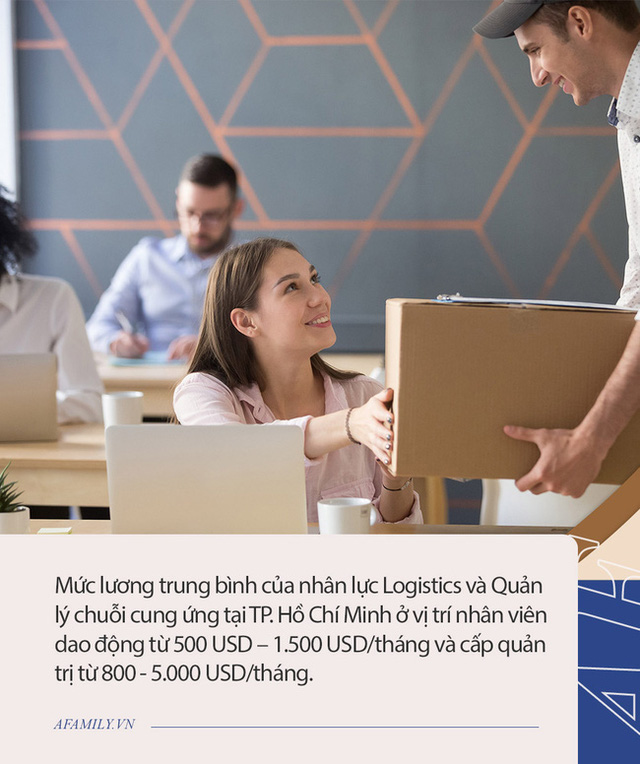 Một ngành học siêu tiềm năng, không bao giờ lo thất nghiệp, lương nhân viên đã hơn 30 triệu lại còn thoải mái vi vu khắp mọi nơi - 2 Một ngành học siêu tiềm năng, không bao giờ lo thất nghiệp, lương nhân viên đã hơn 30 triệu lại còn thoải mái vi vu khắp mọi nơi - 2