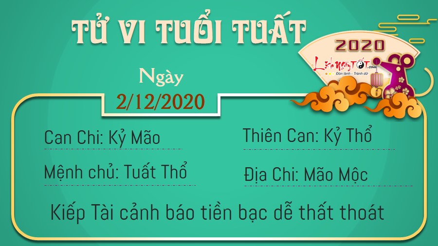 Tử vi thứ 4 ngày 02/12/2020 của 12 con giáp: Sửu gặp rắc rối, Mùi tin vui tới tấp - 10 Tử vi thứ 4 ngày 02/12/2020 của 12 con giáp: Sửu gặp rắc rối, Mùi tin vui tới tấp - 10