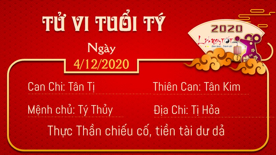 Tử vi thứ 6 ngày 04/12/2020 của 12 con giáp: Tý dư tiền, Hợi kiêu ngạo Tử vi thứ 6 ngày 04/12/2020 của 12 con giáp: Tý dư tiền, Hợi kiêu ngạo