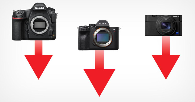Lượng máy ảnh bán ra trong 2020 đã giảm tới 40%, webcam tăng mạnh gần 360% Lượng máy ảnh bán ra trong 2020 đã giảm tới 40%, webcam tăng mạnh gần 360%