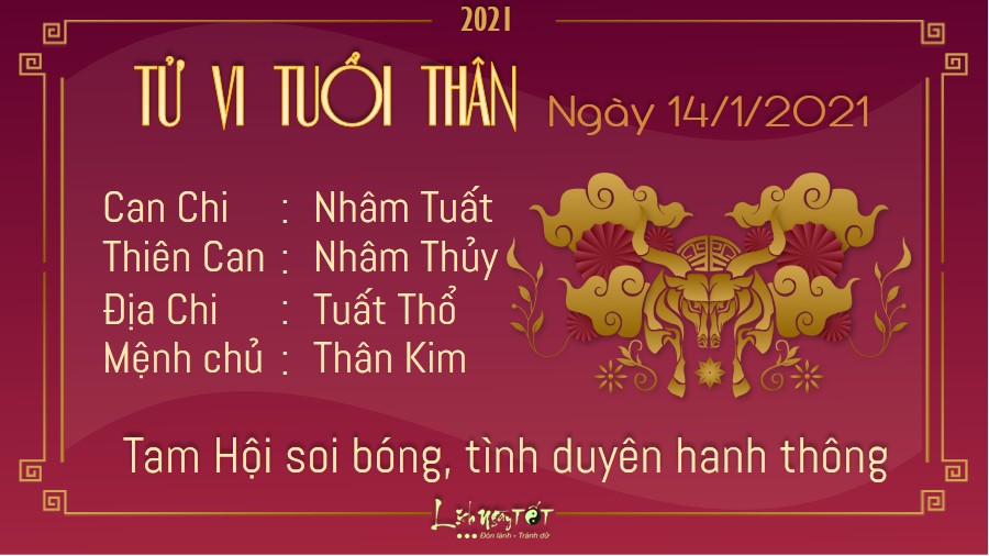 Tử vi thứ 5 ngày 14/01/2021 của 12 con giáp: Thìn dễ bị dụ dỗ, Dần được quý nhân nâng đỡ - 8 Tử vi thứ 5 ngày 14/01/2021 của 12 con giáp: Thìn dễ bị dụ dỗ, Dần được quý nhân nâng đỡ - 8