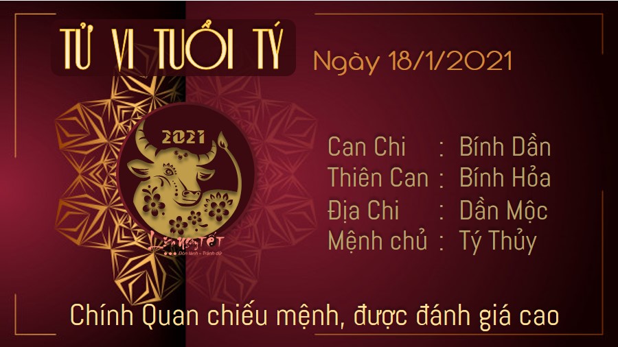Tử vi thứ 2 ngày 18/01/2021 của 12 con giáp: Tý được đánh giá cao, Thân vất vả Tử vi thứ 2 ngày 18/01/2021 của 12 con giáp: Tý được đánh giá cao, Thân vất vả