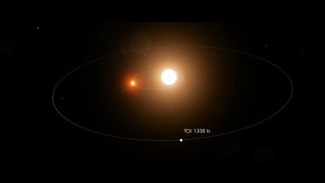 Học sinh trung học 17 tuổi khám phá ra một hành tinh mới chỉ trong 3 ngày thực tập tại NASA - 1 Học sinh trung học 17 tuổi khám phá ra một hành tinh mới chỉ trong 3 ngày thực tập tại NASA - 1