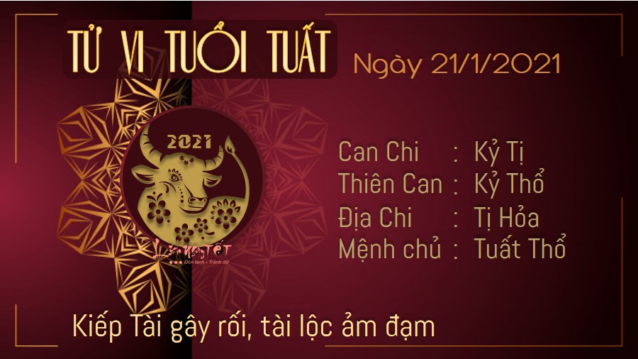 Tử vi thứ 5 ngày 21/01/2021 của 12 con giáp: Mùi tự tin, Thìn gặp rủi ro - 10 Tử vi thứ 5 ngày 21/01/2021 của 12 con giáp: Mùi tự tin, Thìn gặp rủi ro - 10
