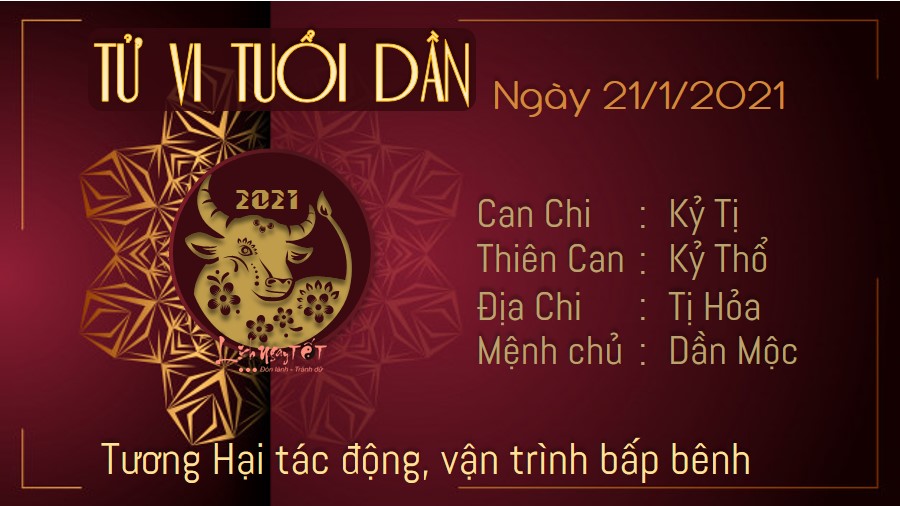 Tử vi thứ 5 ngày 21/01/2021 của 12 con giáp: Mùi tự tin, Thìn gặp rủi ro - 2 Tử vi thứ 5 ngày 21/01/2021 của 12 con giáp: Mùi tự tin, Thìn gặp rủi ro - 2