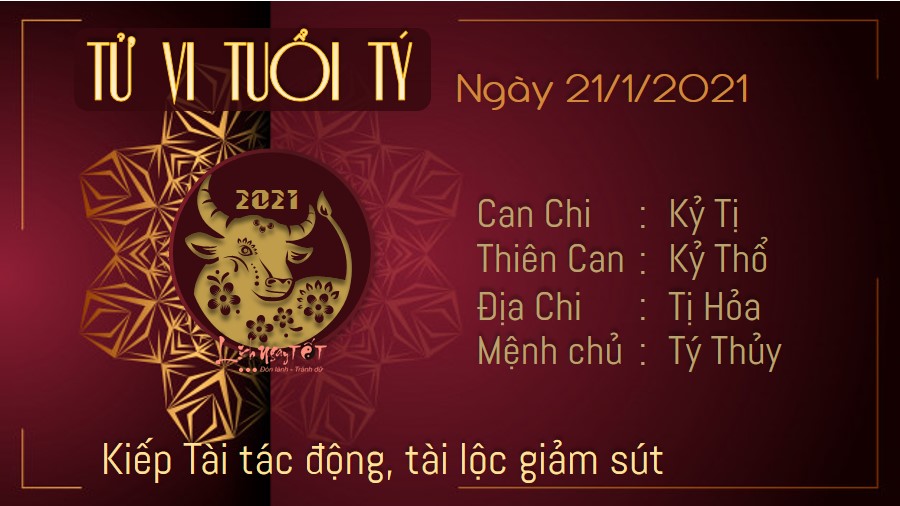 Tử vi thứ 5 ngày 21/01/2021 của 12 con giáp: Mùi tự tin, Thìn gặp rủi ro Tử vi thứ 5 ngày 21/01/2021 của 12 con giáp: Mùi tự tin, Thìn gặp rủi ro