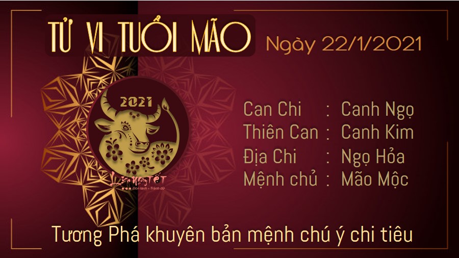 Tử vi thứ 6 ngày 22/01/2021 của 12 con giáp: Tị gặp quý nhân, Thân gây họa - 3 Tử vi thứ 6 ngày 22/01/2021 của 12 con giáp: Tị gặp quý nhân, Thân gây họa - 3