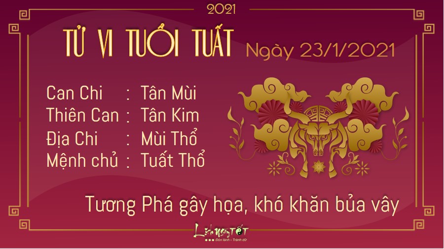 Tử vi thứ 7 ngày 23/01/2021 của 12 con giáp: Sửu đề phòng tiểu nhân, Tý ví tiền rủng rỉnh - 10 Tử vi thứ 7 ngày 23/01/2021 của 12 con giáp: Sửu đề phòng tiểu nhân, Tý ví tiền rủng rỉnh - 10