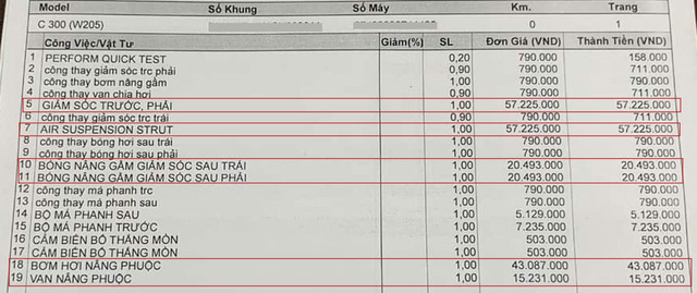 'Méo mặt' với giá sửa Mercedes-Benz C 300 AMG hỏng giảm xóc hơn 250 triệu đồng - 2 'Méo mặt' với giá sửa Mercedes-Benz C 300 AMG hỏng giảm xóc hơn 250 triệu đồng - 2