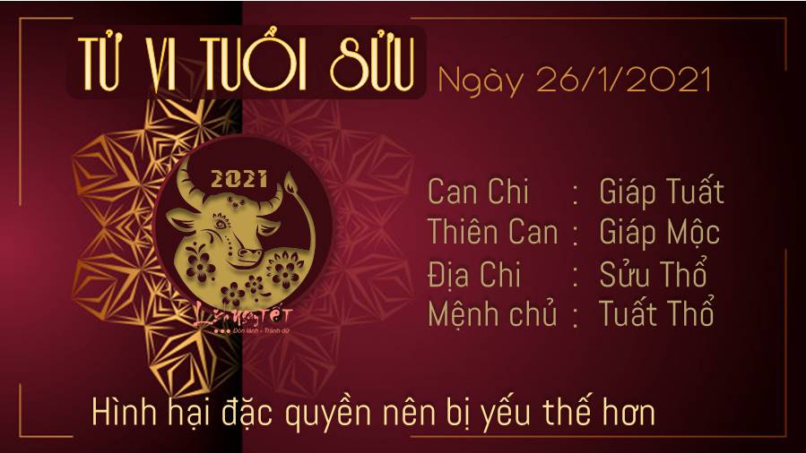 Tử vi thứ 3 ngày 26/01/2021 của 12 con giáp: Tị thêm bạn mới, Mùi gặp tiểu nhân - 1 Tử vi thứ 3 ngày 26/01/2021 của 12 con giáp: Tị thêm bạn mới, Mùi gặp tiểu nhân - 1