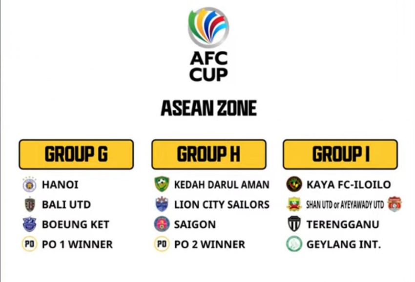 Kết quả bốc thăm AFC Cup 2021: Hà Nội dễ thở, Sài Gòn gặp khó Kết quả bốc thăm AFC Cup 2021: Hà Nội dễ thở, Sài Gòn gặp khó