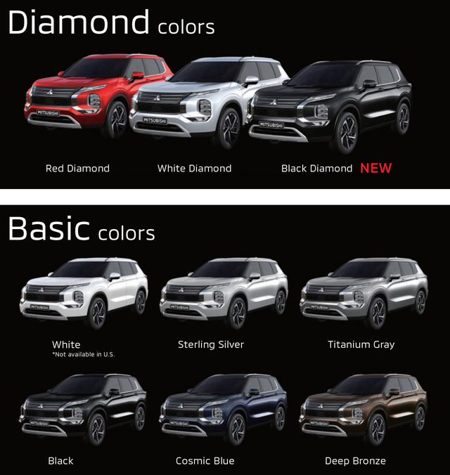 Ra mắt Mitsubishi Outlander 2021: Giá quy đổi từ 597 triệu đồng, dễ thành bom tấn trước Honda CR-V và Mazda CX-5 khi về Việt Nam - 11 Ra mắt Mitsubishi Outlander 2021: Giá quy đổi từ 597 triệu đồng, dễ thành bom tấn trước Honda CR-V và Mazda CX-5 khi về Việt Nam - 11