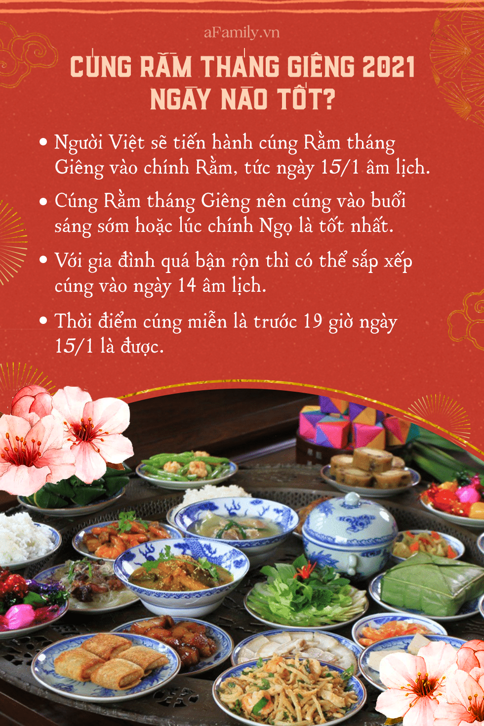 Nên cúng Rằm tháng Giêng từ ngày nào? - 2 Nên cúng Rằm tháng Giêng từ ngày nào? - 2