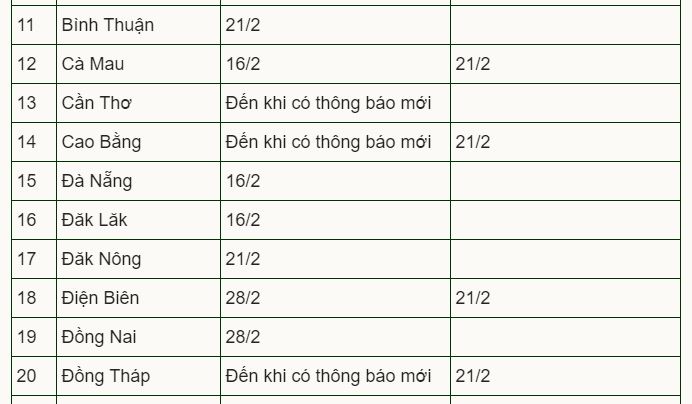 18 tỉnh, thành điều chỉnh lịch đến trường của học sinh - 1 18 tỉnh, thành điều chỉnh lịch đến trường của học sinh - 1