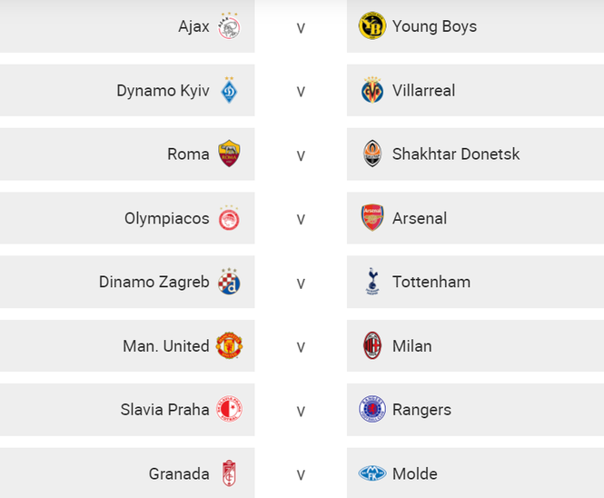 Bốc thăm vòng 1/8 Europa League: M.U đại chiến AC Milan - 1 Bốc thăm vòng 1/8 Europa League: M.U đại chiến AC Milan - 1