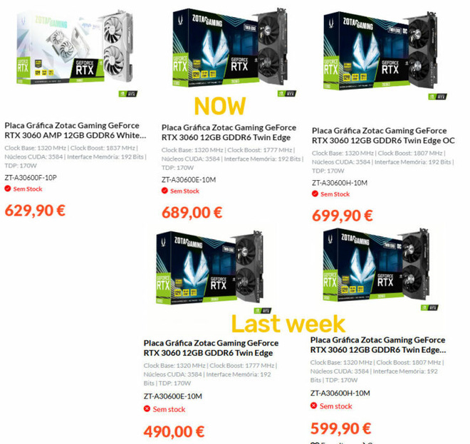 Card đồ hoạ mới của NVIDIA bị 'thổi giá' gấp 3 lần tại VN - 3 Card đồ hoạ mới của NVIDIA bị 'thổi giá' gấp 3 lần tại VN - 3