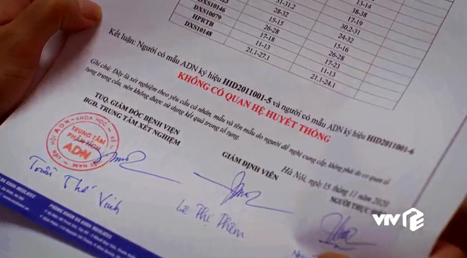 Hướng dương ngược nắng tập 36: Minh đau lòng khi Trí không phải người họ Cao, Kiên nghẹn ngào vì vẫn còn một người thân - 1 Hướng dương ngược nắng tập 36: Minh đau lòng khi Trí không phải người họ Cao, Kiên nghẹn ngào vì vẫn còn một người thân - 1