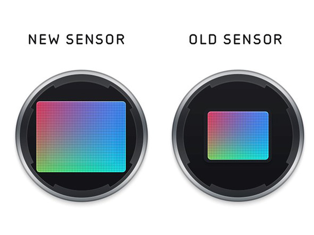 Dự đoán 6 xu hướng camera trên smartphone trong năm 2021 - 2 Dự đoán 6 xu hướng camera trên smartphone trong năm 2021 - 2