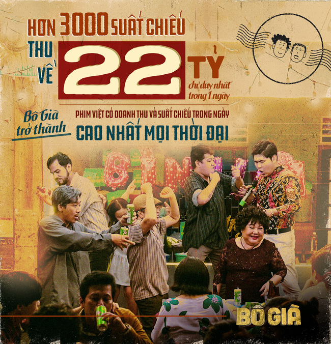 'Bố Già' của Trấn Thành thu 33 tỷ sau 2 ngày, phá vỡ mọi kỷ lục của phim Việt 'Bố Già' của Trấn Thành thu 33 tỷ sau 2 ngày, phá vỡ mọi kỷ lục của phim Việt