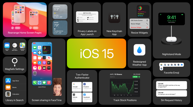 iOS 15 sẽ sở hữu một giao diện xinh lung linh, iFan khắp thế giới sôi sục - 9 iOS 15 sẽ sở hữu một giao diện xinh lung linh, iFan khắp thế giới sôi sục - 9