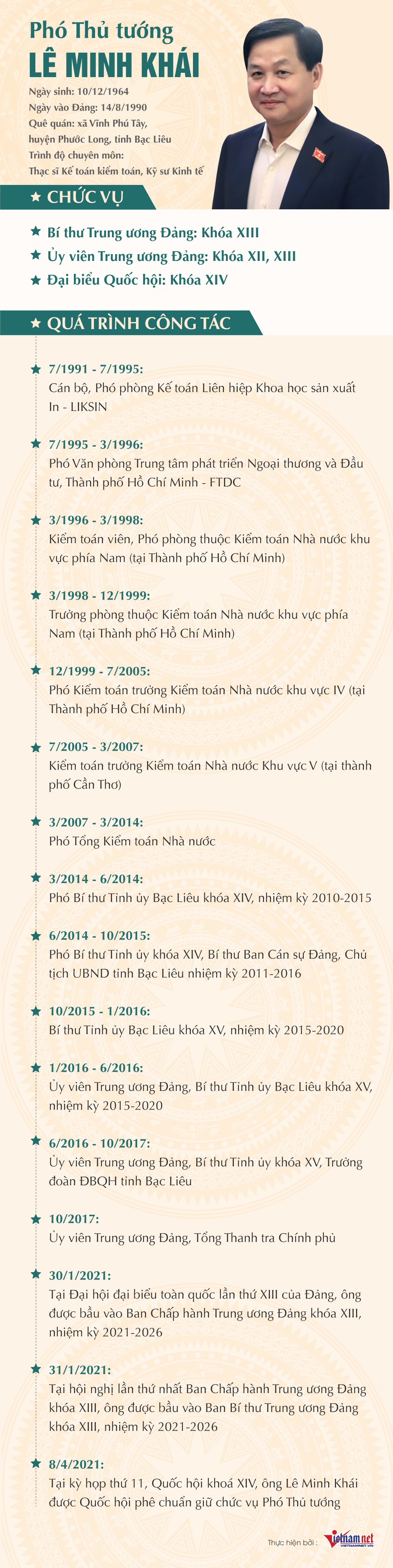 Hai tân Phó thủ tướng Lê Minh Khái, Lê Văn Thành Hai tân Phó thủ tướng Lê Minh Khái, Lê Văn Thành