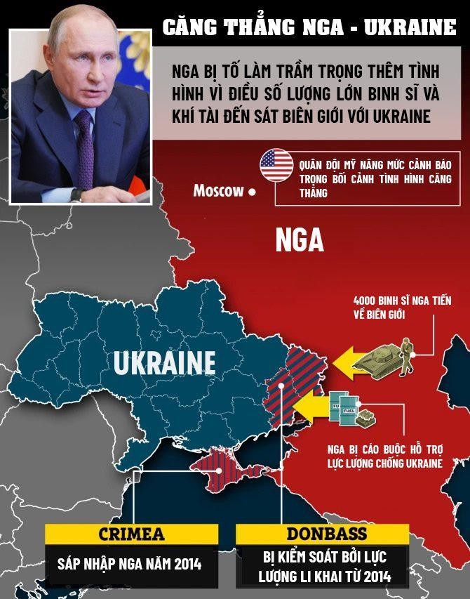 Nổ súng ở khu vực giáp Nga, hai binh sĩ Ukraine thương vong - 8 Nổ súng ở khu vực giáp Nga, hai binh sĩ Ukraine thương vong - 8