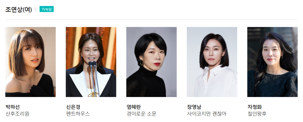 Đề cử 'Baeksang 2021': 'Ác nữ' Kim So Yeon đối đầu 'điên nữ' Seo Ye Ji, Song Joong Ki cạnh tranh cùng Lee Jun Ki - 4 Đề cử 'Baeksang 2021': 'Ác nữ' Kim So Yeon đối đầu 'điên nữ' Seo Ye Ji, Song Joong Ki cạnh tranh cùng Lee Jun Ki - 4